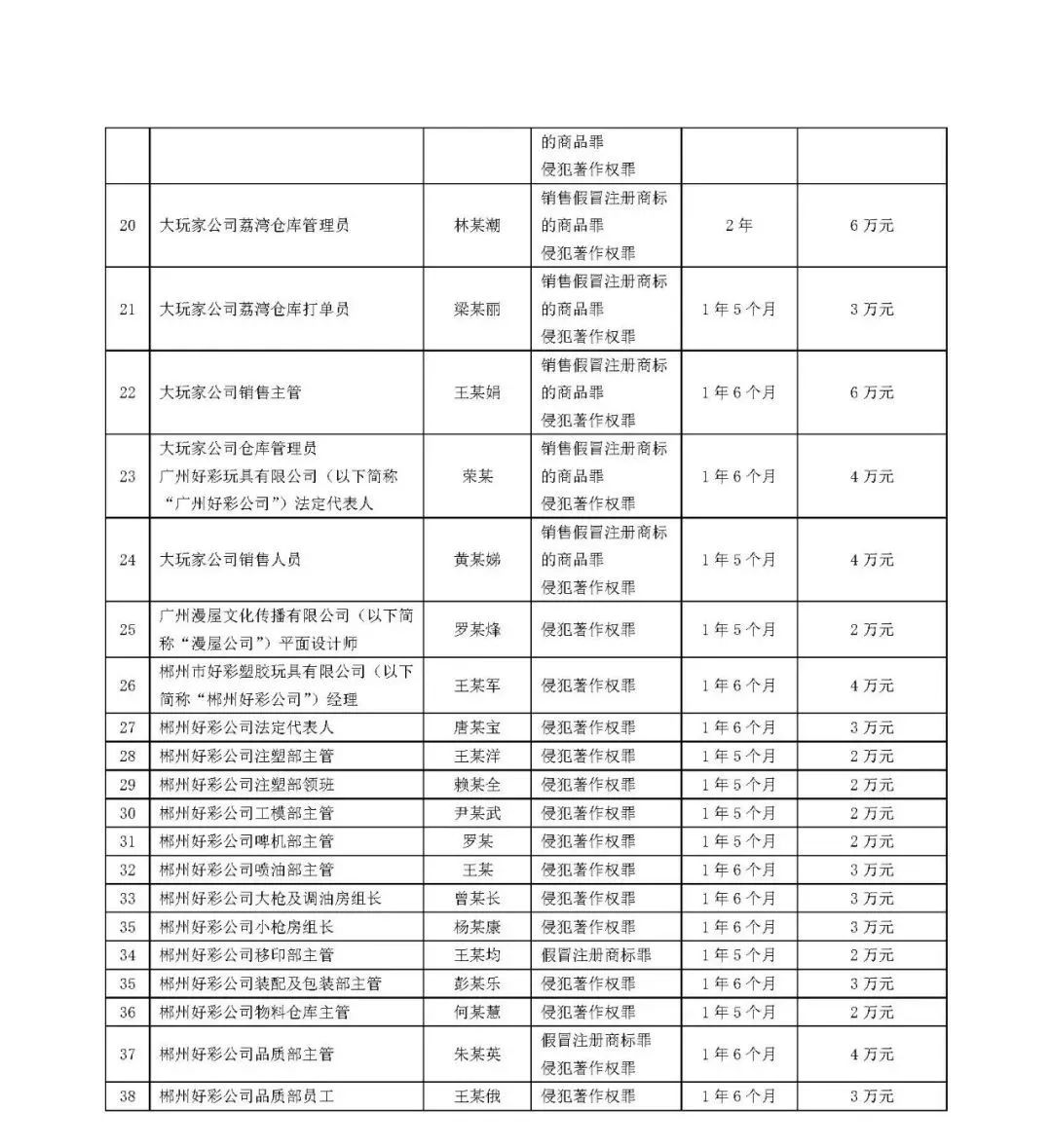 1652268067385707.jpg 15.jpg