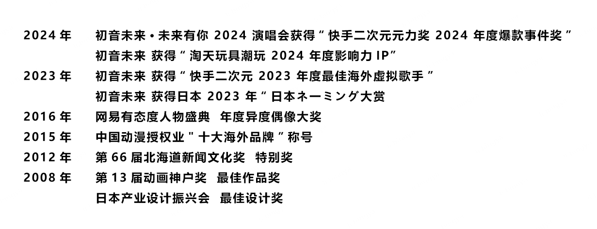 1745471180596449.png 8 初音未來(lái).png