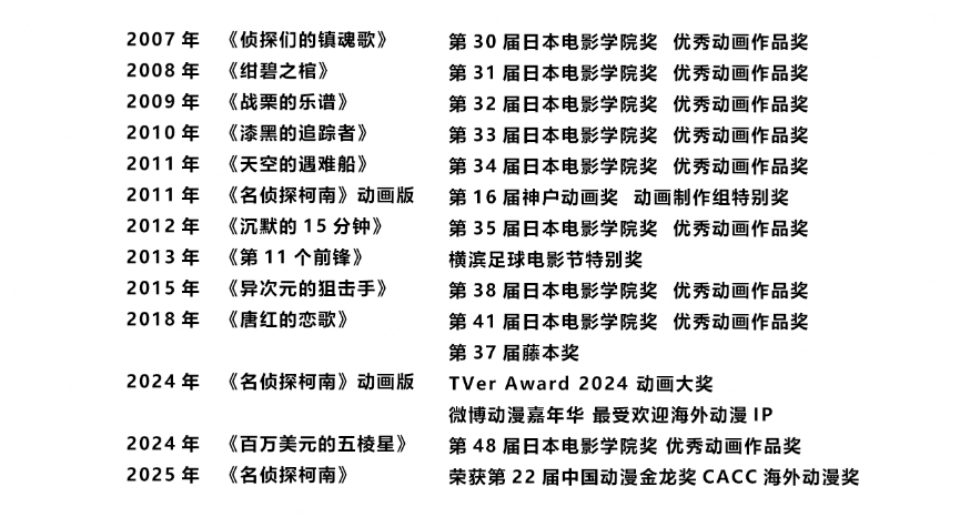 1761005161846505.png 71df7c857e6b0d4079d7c4ec7cbfaee.png